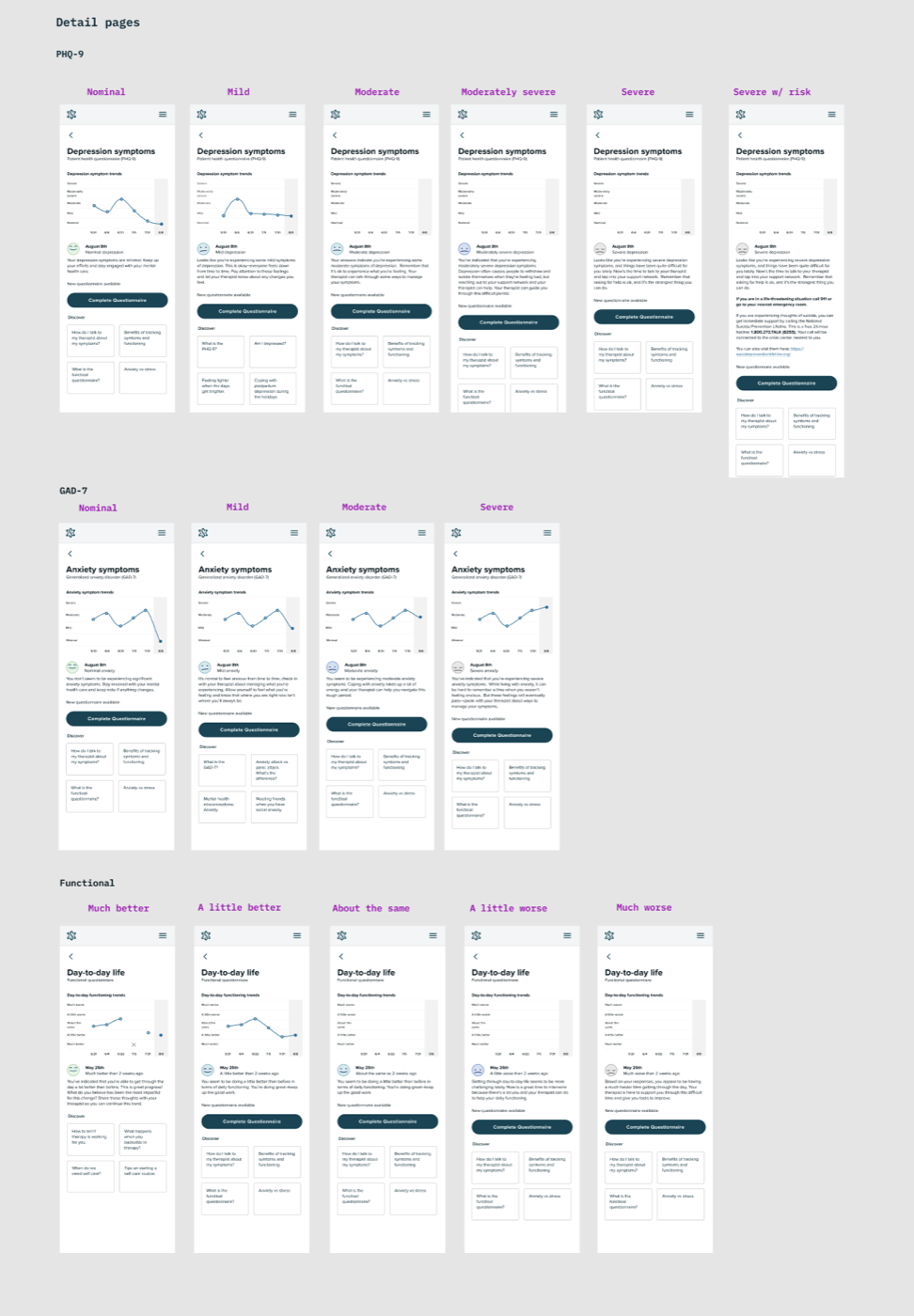 Solution exploration 3